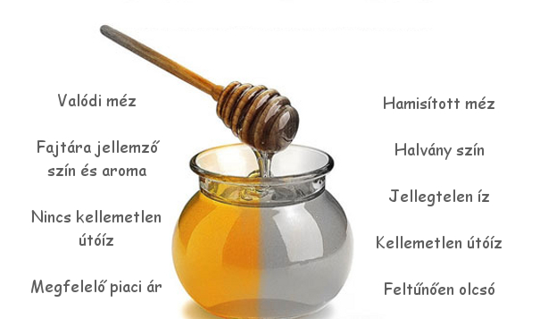 Miről ismerhető fel, hogy egy méz hamisított?